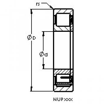 Original SKF Cylindrical Roller Bearings NUP218 E AST