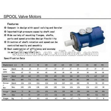 reliable quality SMP spool valve hydraulic motor
