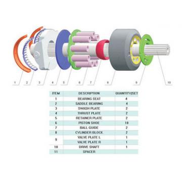 Hot New Hydraulic Piston Pump Spare Parts for KYB PSVD-21E Shanghai Supplier