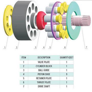 Hydraulic travel motor spare parts for SK200-6