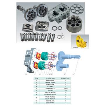 Rexroth A8V107 Hydraulic bent pump parts