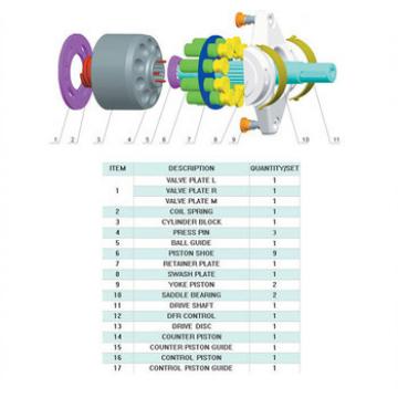 Uchida A10VD17 pump parts